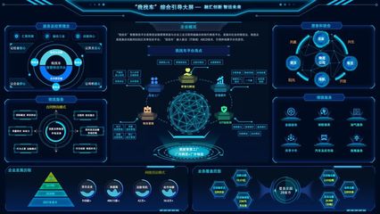 信心2022|中国建材“我找车”智慧物流平台协助运力保供