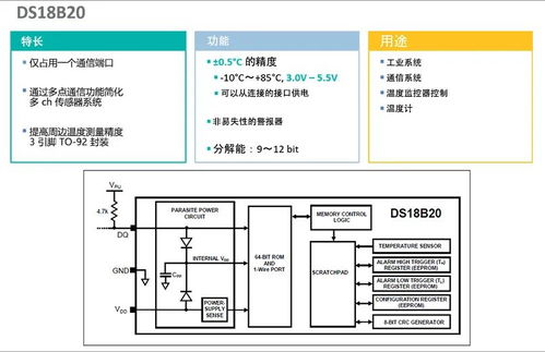 什么是1 wire串行通信接口 什么是1 wire的安全产品ibutton